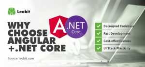 .NET Core + Angular for Web App Development | Leobit