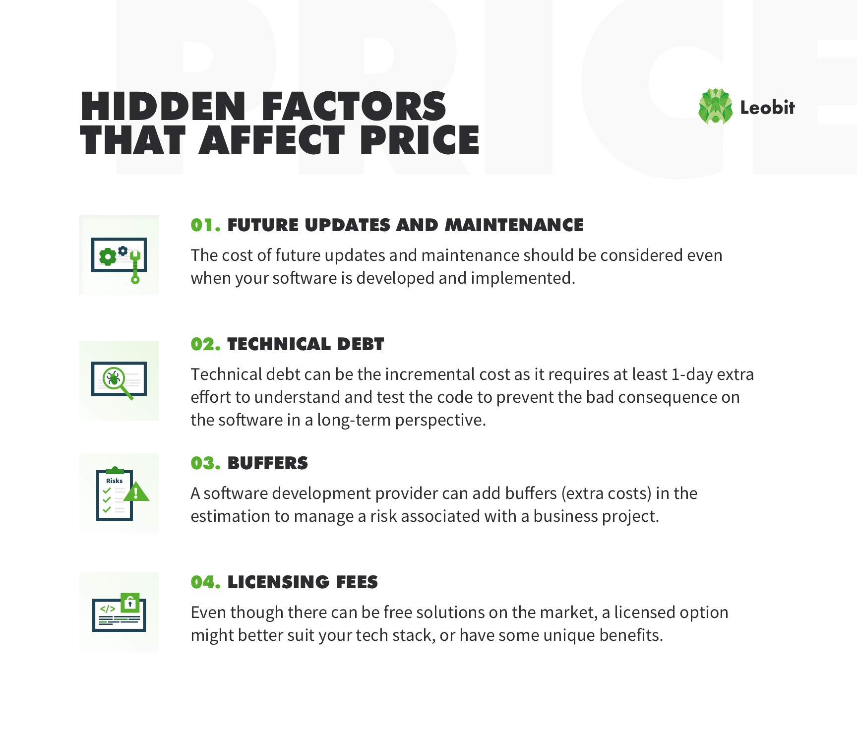 Hidden factors that affect Software development budget
