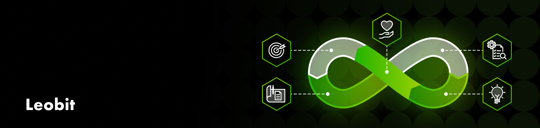 impact of design thinking