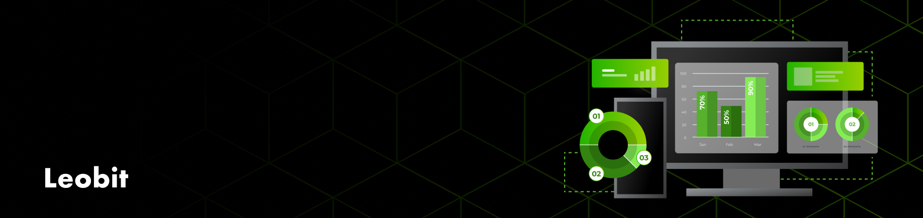 TOP 7 Software Development KPIs