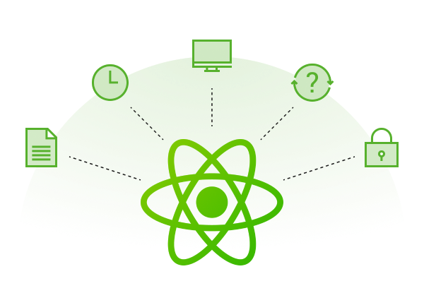 Why React abstract model