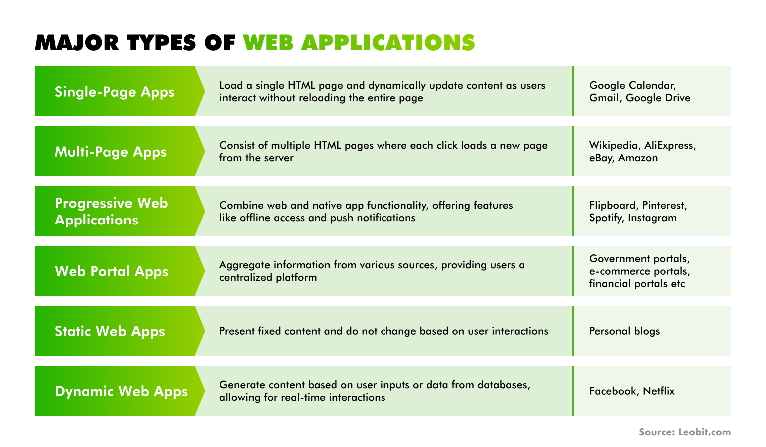 Cost of custom software