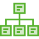 4. clear architecture and tech stack direction