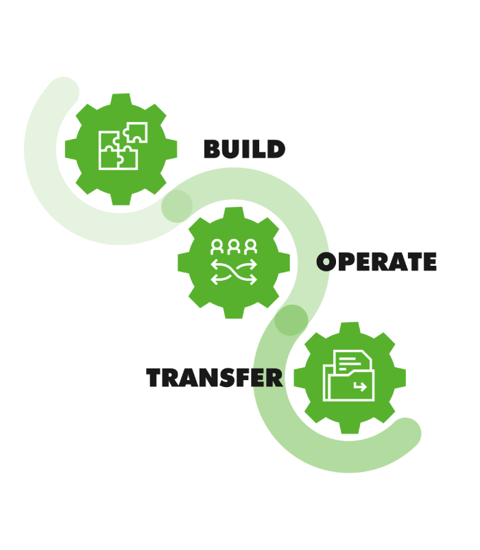 BOT schema abstract image