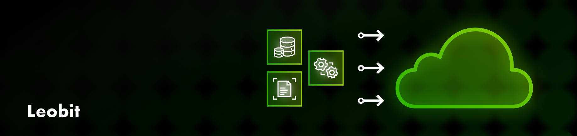Demystifying Cloud Migration