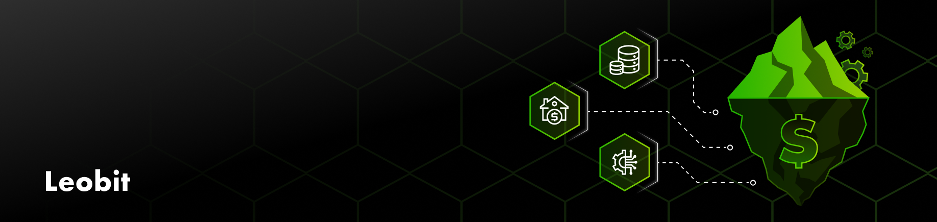 Cost of ownership for Custom software development