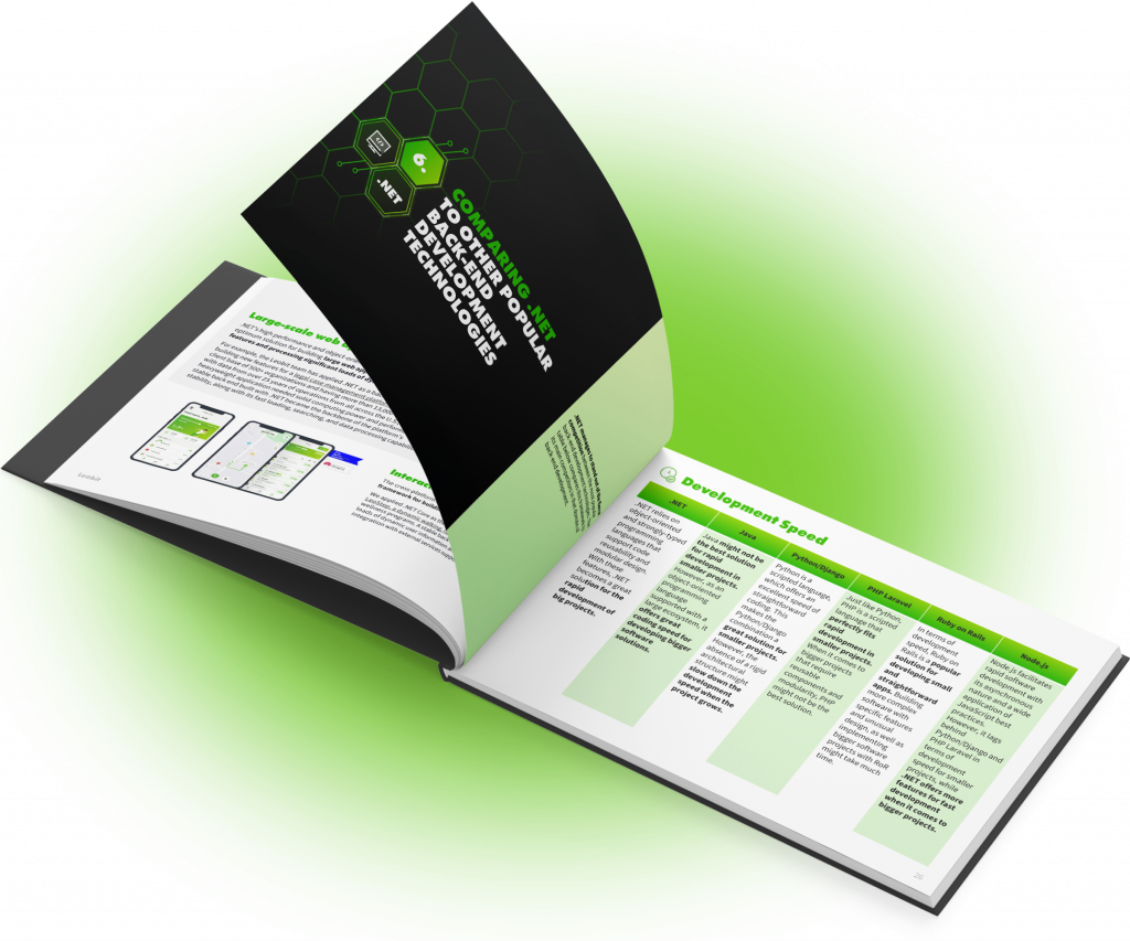 Comparing ,.NET to other Technologies