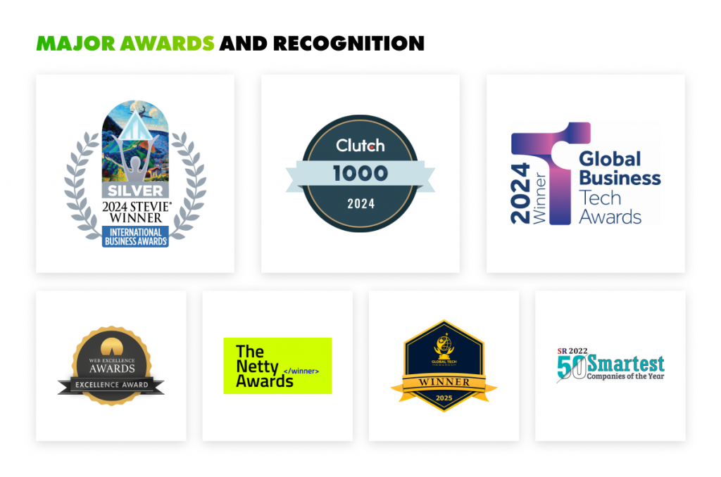 Leobit's major awards
