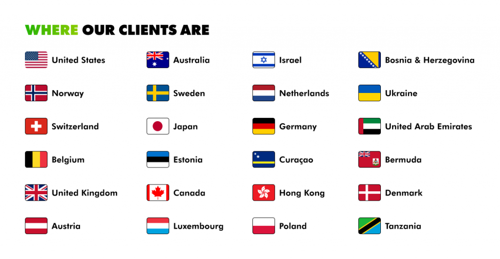 Global reach: Countries served by Leobit