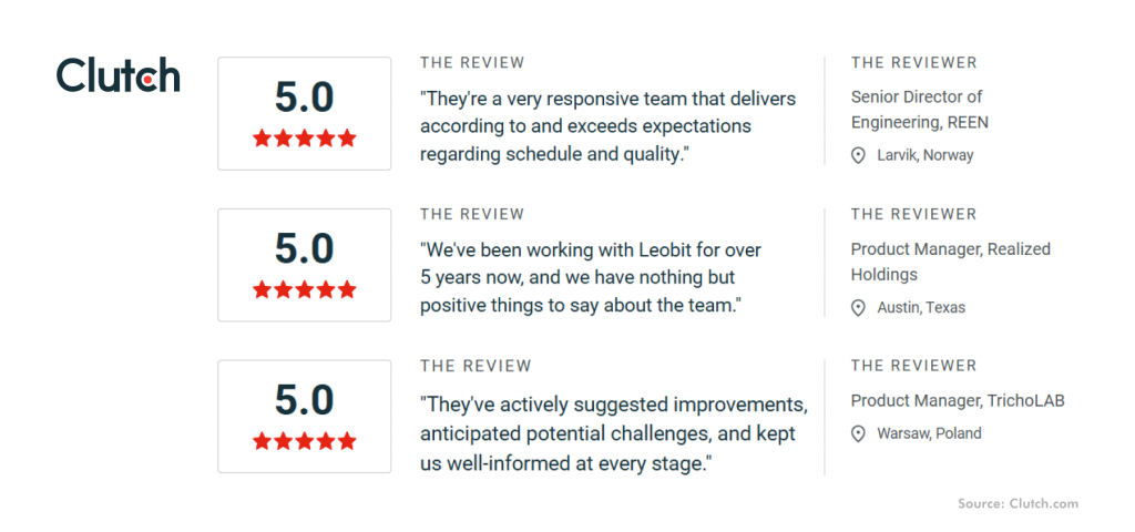 Customer reviews of Leobit services from Clutch.co