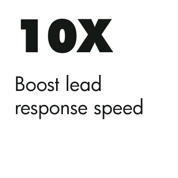 10x boost lead response speed