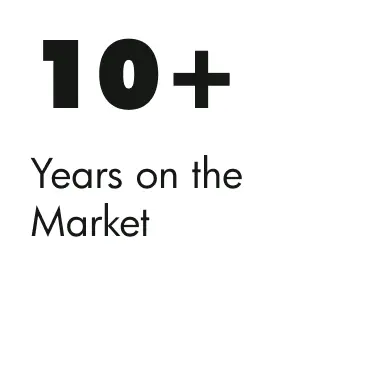 10+ years