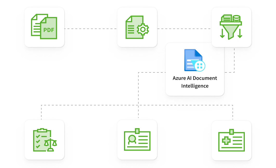 Rich Potential for Continuous Upgrade