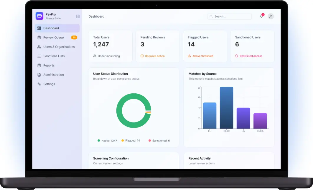 RESTful API development