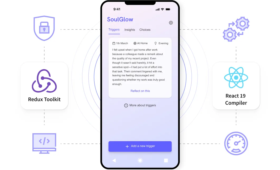 Comprehensive refactoring process