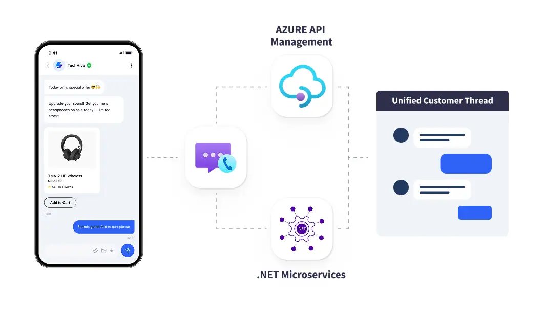 Oleksandr Pshenychnyy