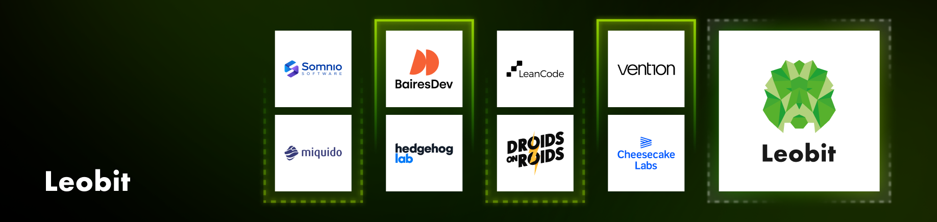 An Overview of Top Flutter App Development Companies