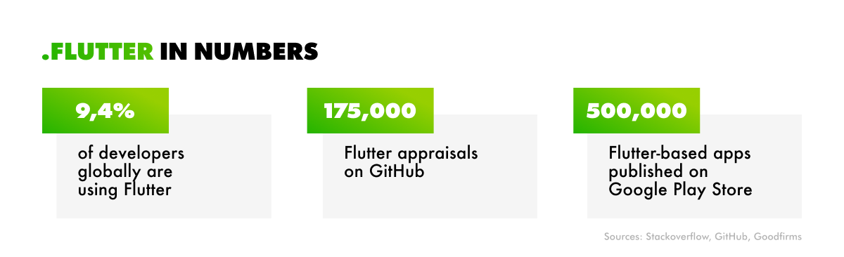 cross-platform app development companies