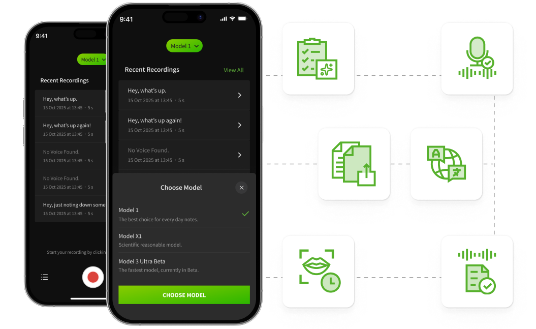 Model showing strong potential for continuous improvement