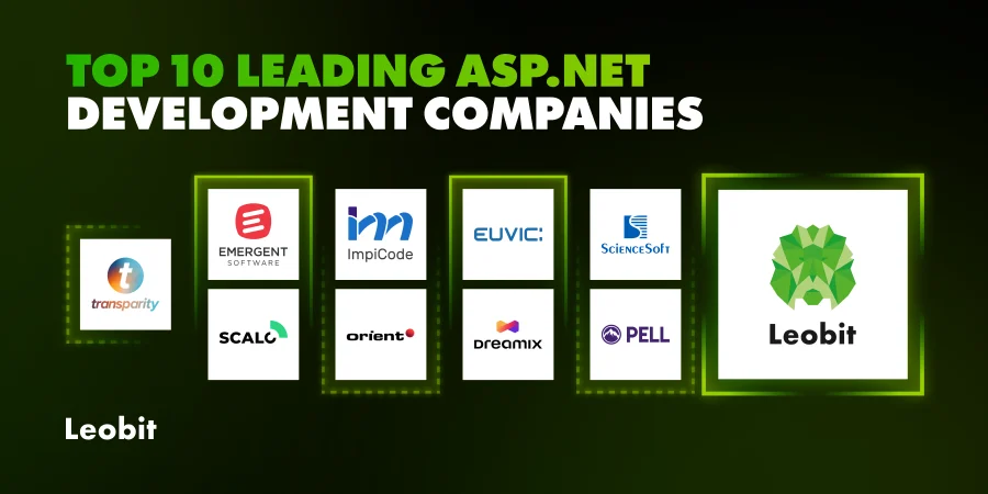 Top ASP.NET companies