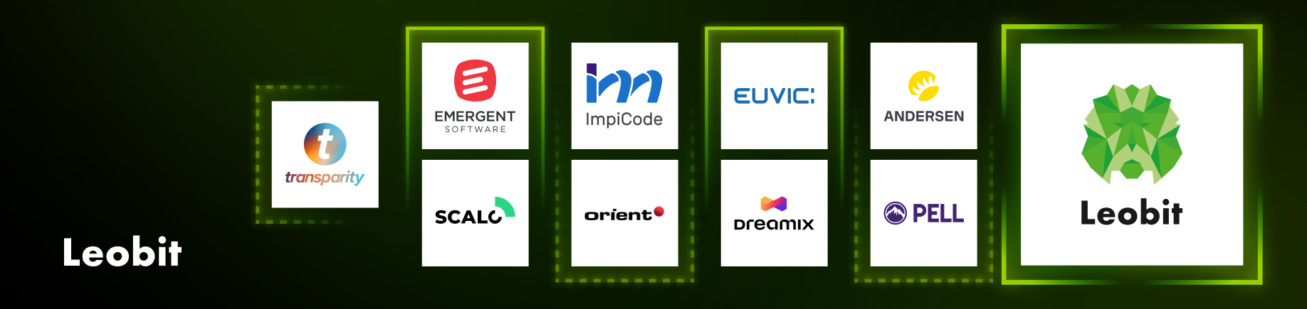 ASP.NET development companies