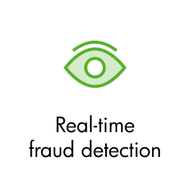 Real-time fraud detection