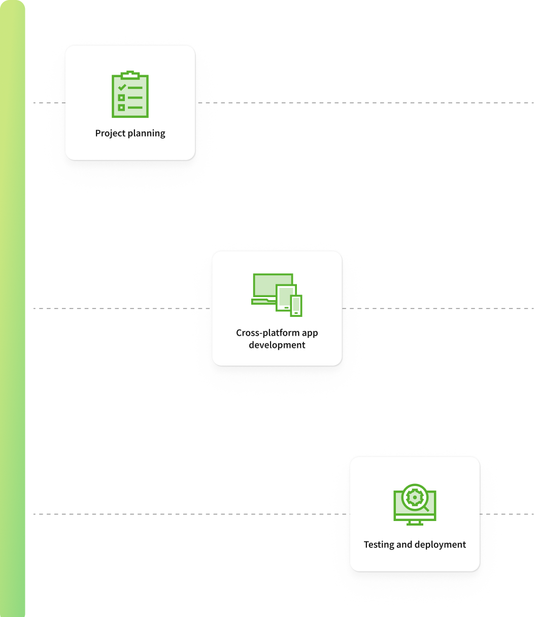 Model of project in details