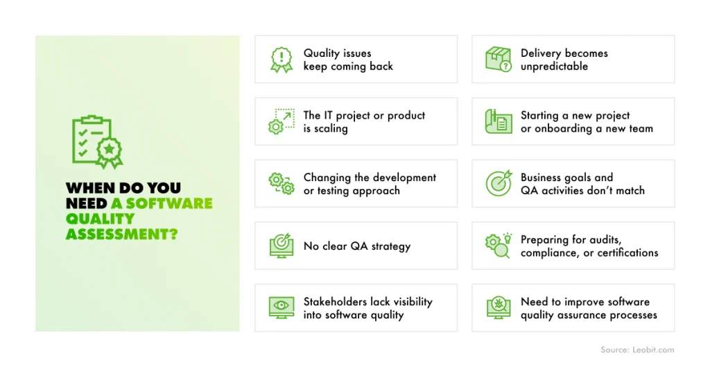 When you need a QA assessment