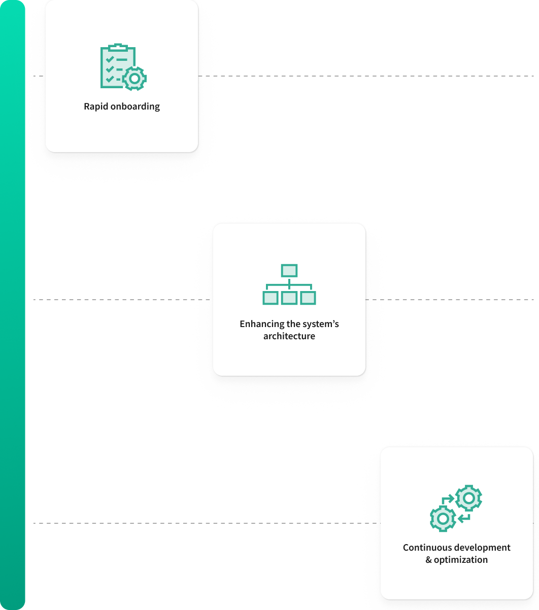 Project in details model