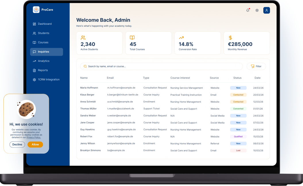 Integrations for Data Analytics