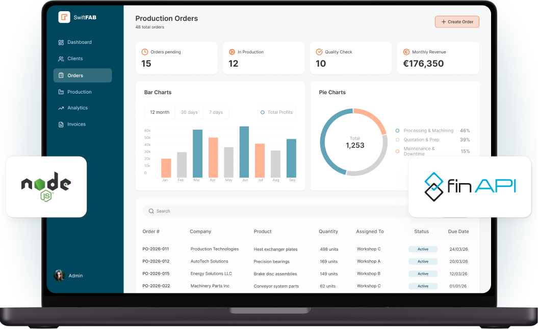 FinAPI integration (PoC development)