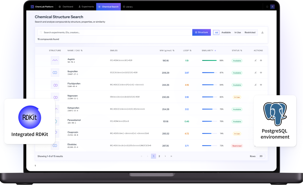 Chemical structure search & RDKit integration