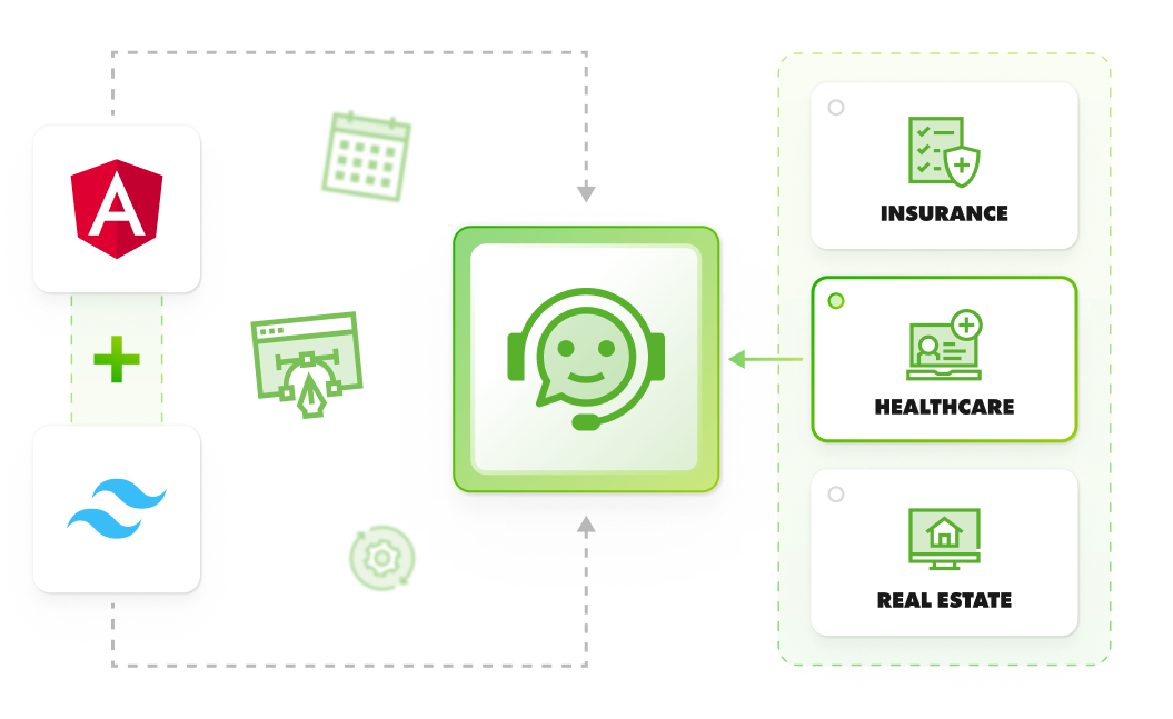 Convenient and Testable UI