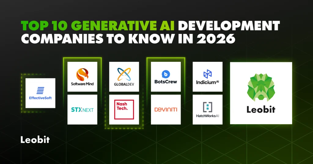 Top 10 Generative AI Development Companies to Know in 2026: A...
