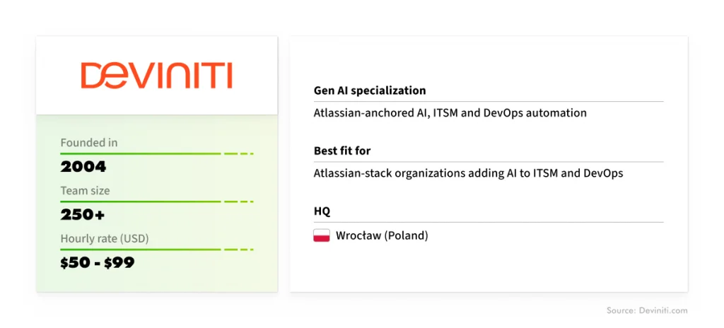 Deviniti: General company information