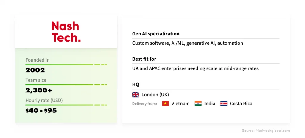 Nash Tech: General company information