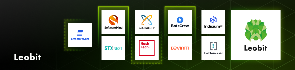 Top 10 Generative AI Development Companies
