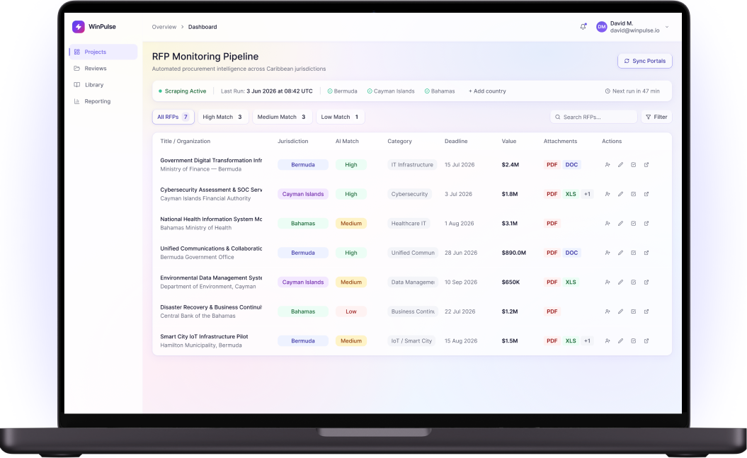 AI-Powered RFP Scoring