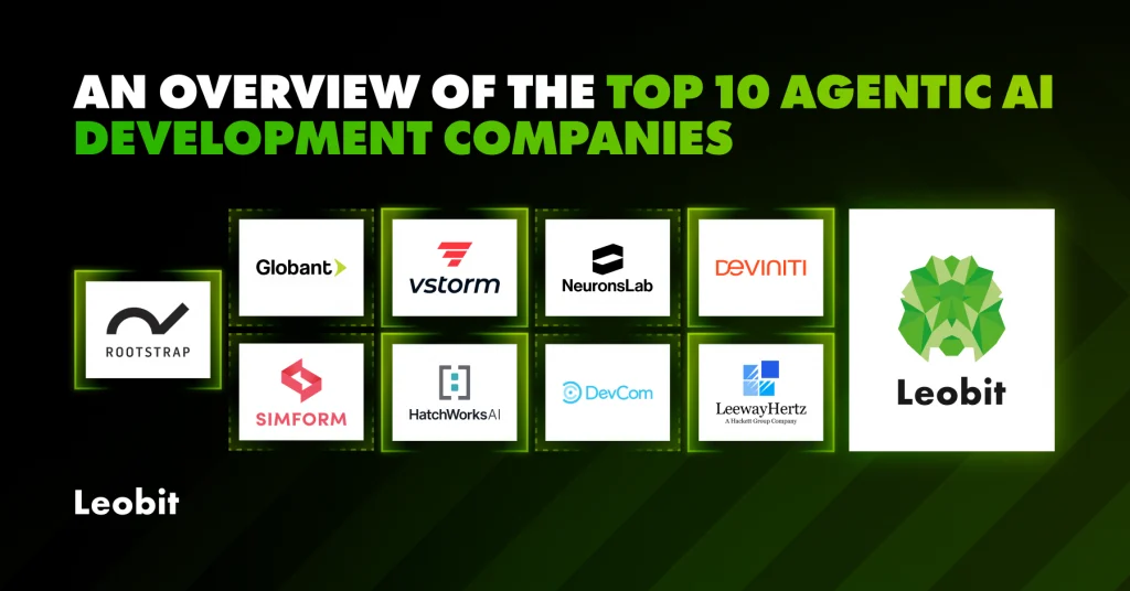 Top 10 Agentic AI Development Companies to Know in 2026: A...