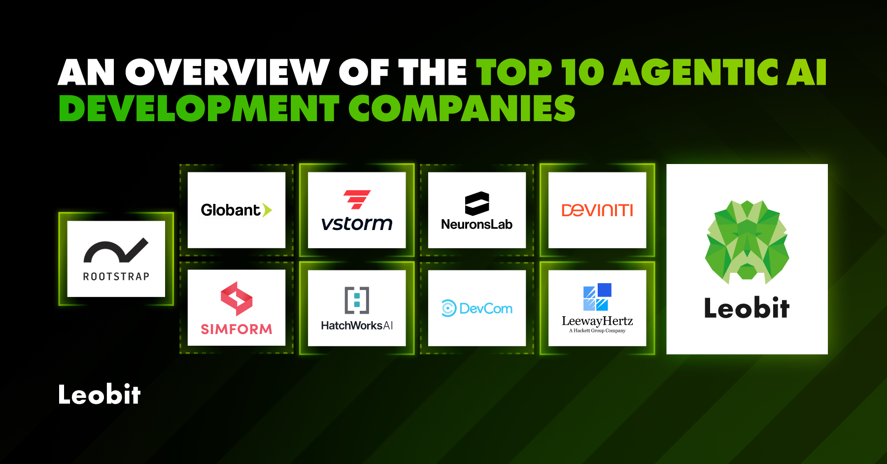 Top 10 Agentic AI Development Companies for 2026 | Leobit