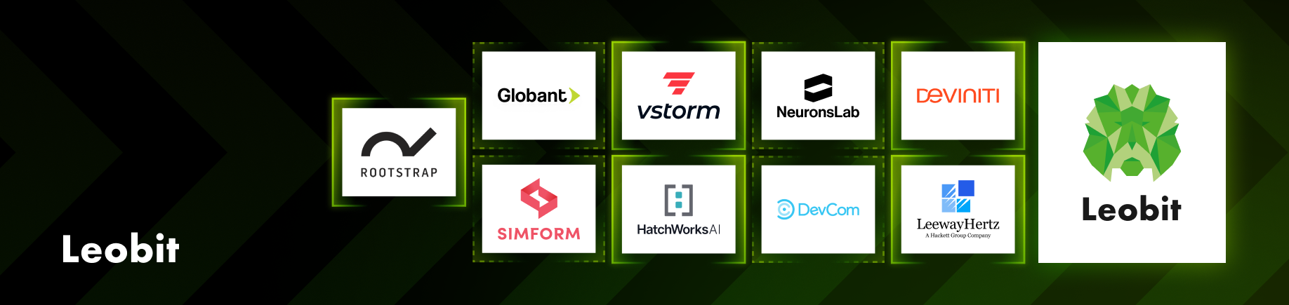 Top 10 Agentic AI Development Companies to Know in 2026: A Detailed Guide