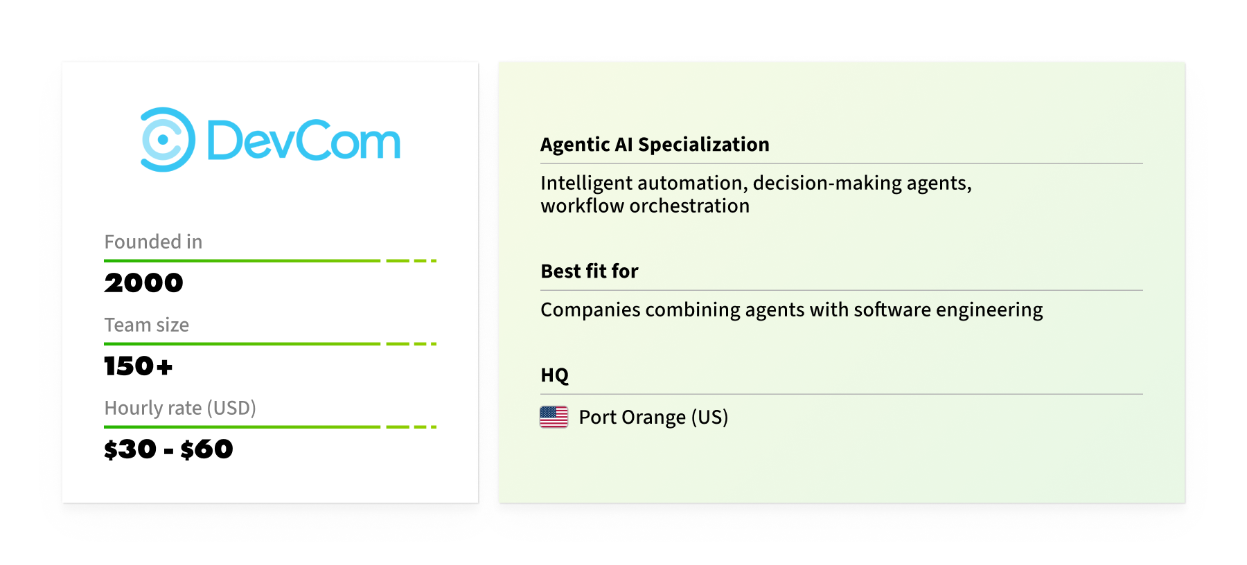 agentic ai value