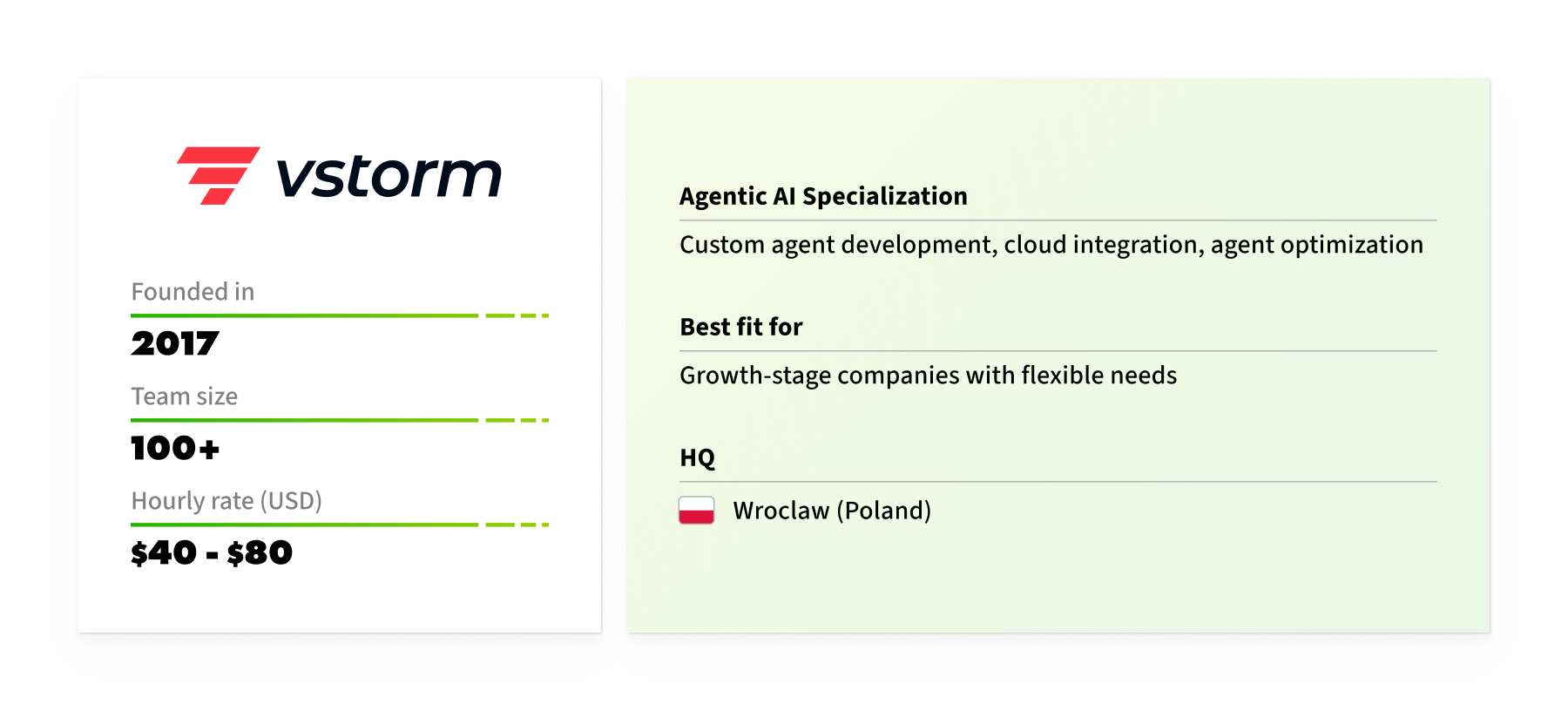 agentic ai service provider