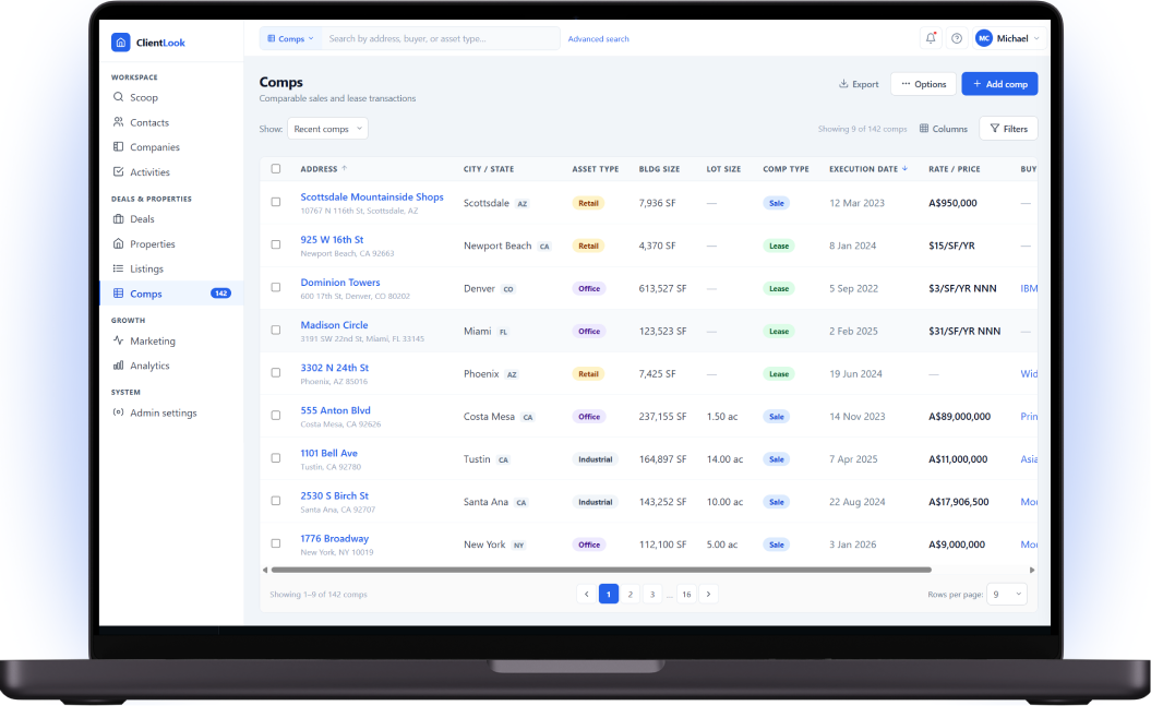 HubSpot Integration