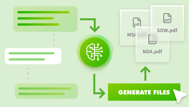 Discover Case study