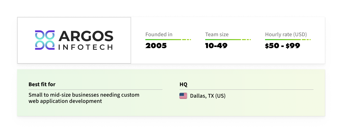 it company in texas