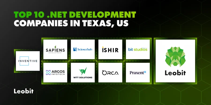 top microsoft .net development company