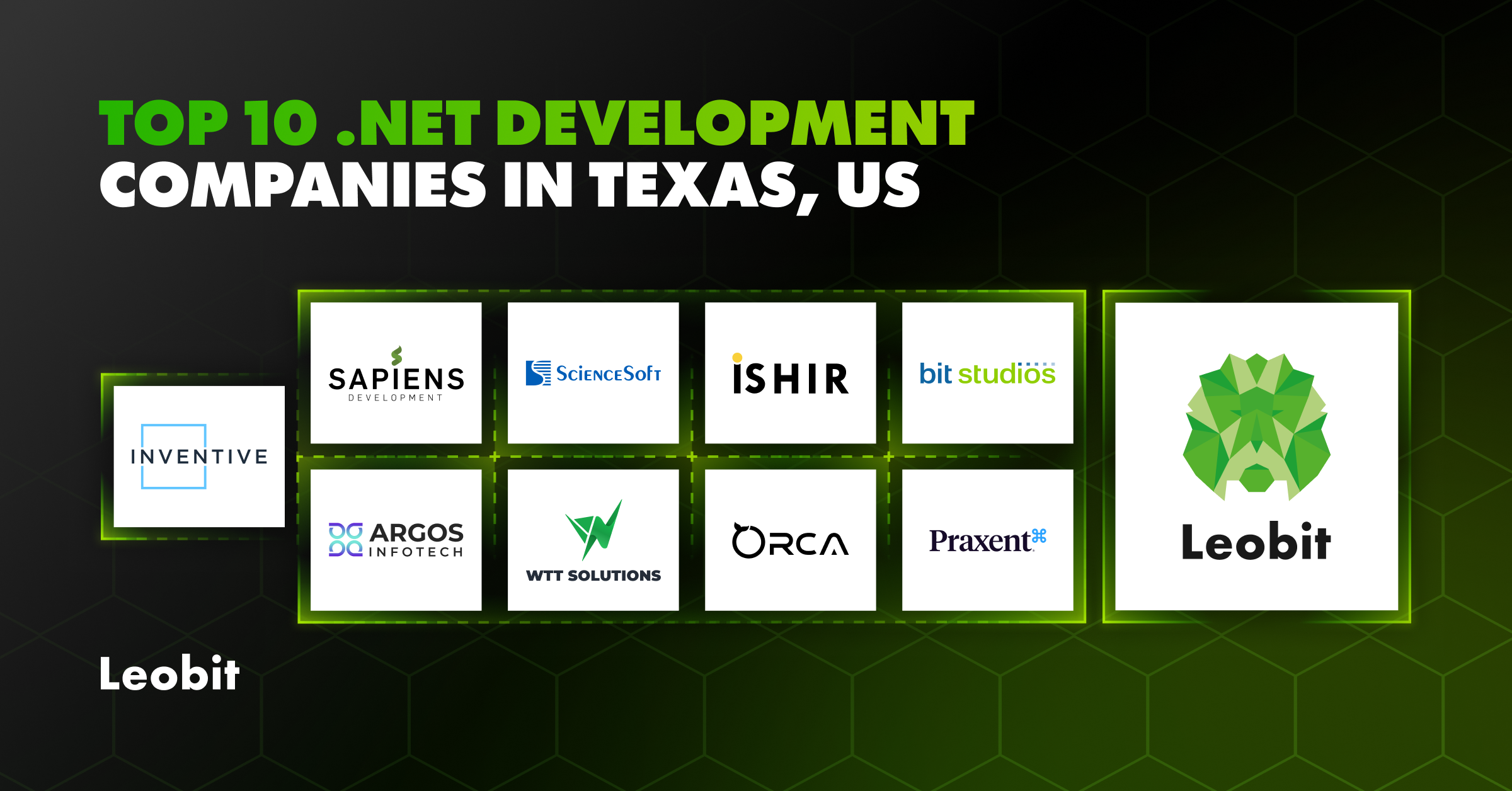 Top 10 .NET Development Companies in Texas for 2026: An Overview
