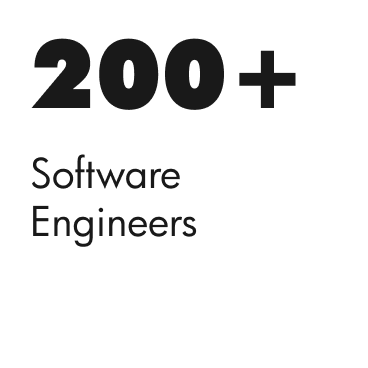200+ software engineers