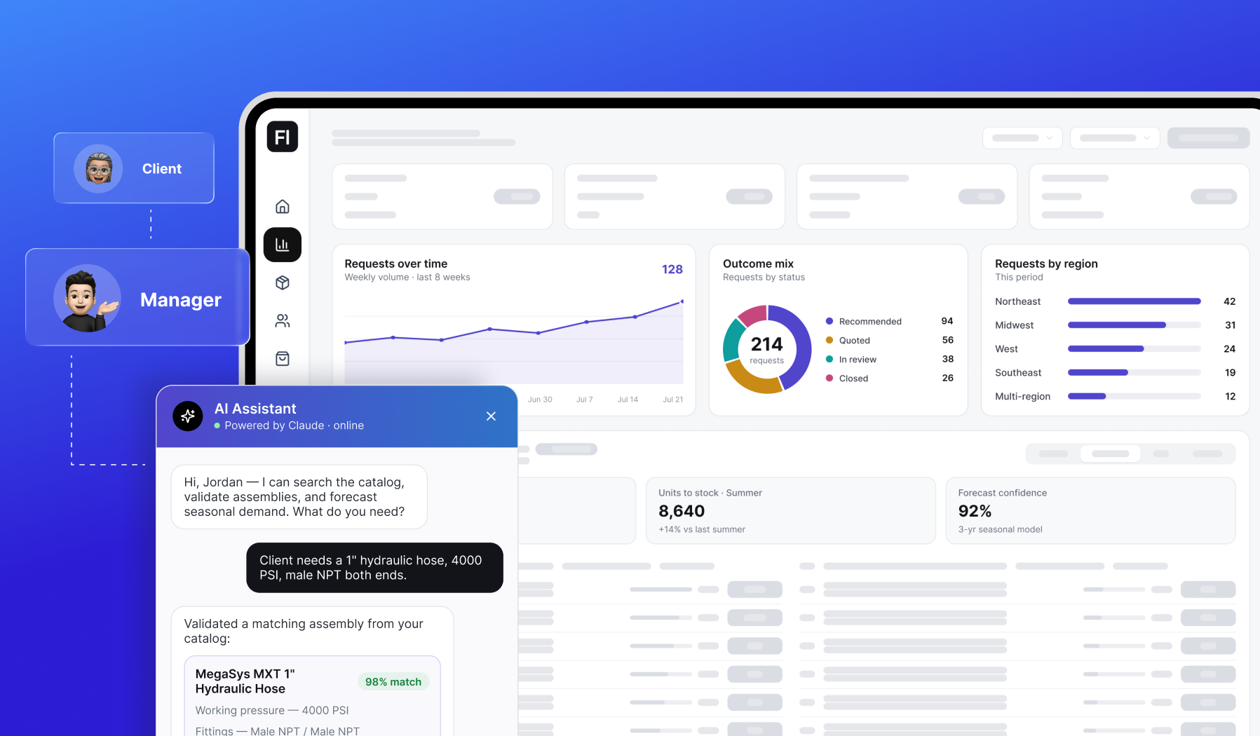 AI Sales Assistant Powered by Anthropic’s Claude